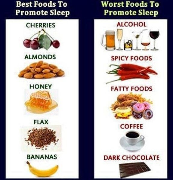 Consume the right foods before sleep